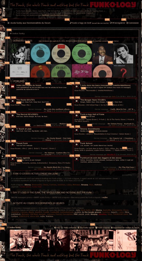 FUNK O LOGY Page Analytics