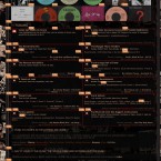 FUNK-O-LOGY_Page_Analytics
