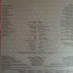 Karma-Celebration-gatefold1