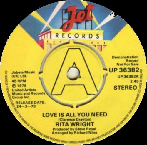 Rita Wright Love Need