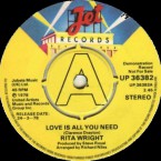 Rita_Wright-Love_Need