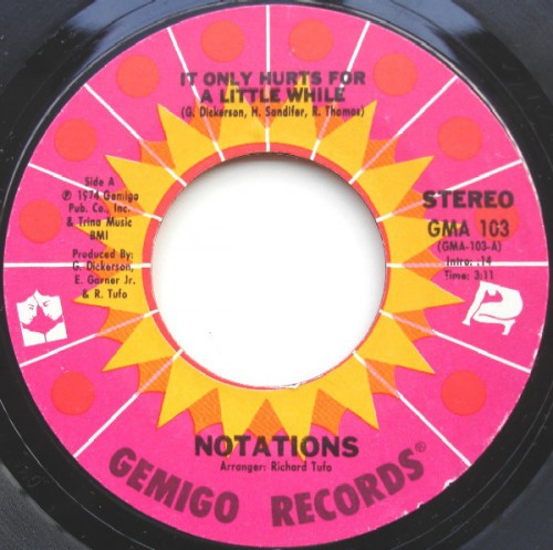 Notations_-_It_Only_Hurts_For_A_Little_while.jpg